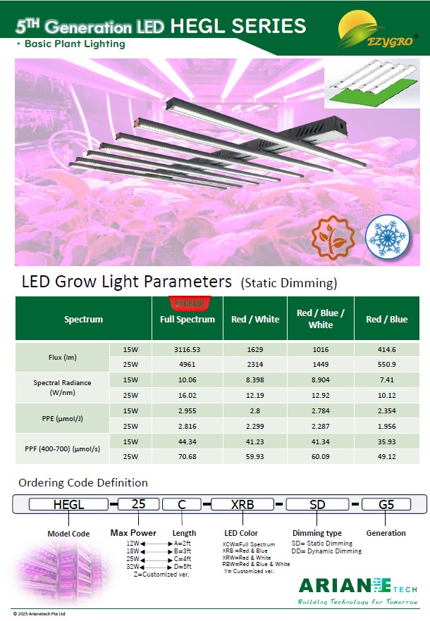 EZYGRO Precision LED Growth Light _All Types_- HEGL Series - G5 - 3